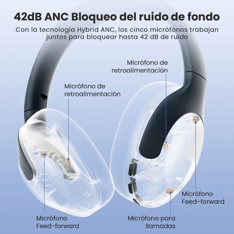 Fones De Ouvido Sem Fio Bluetooth 5.2 HAYLOU S35 ANC